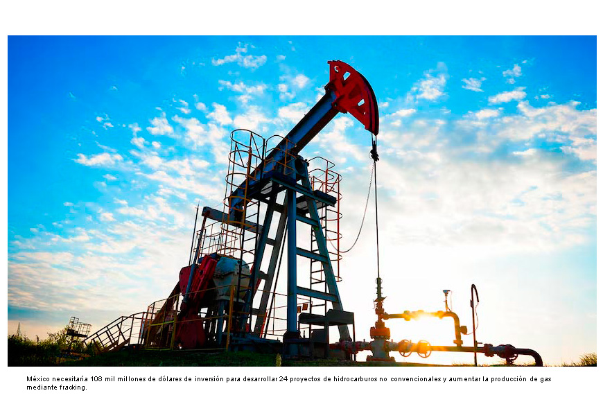 México requeriría 108 mil mdd para desarrollar fracking a gran escala: AMEXHI